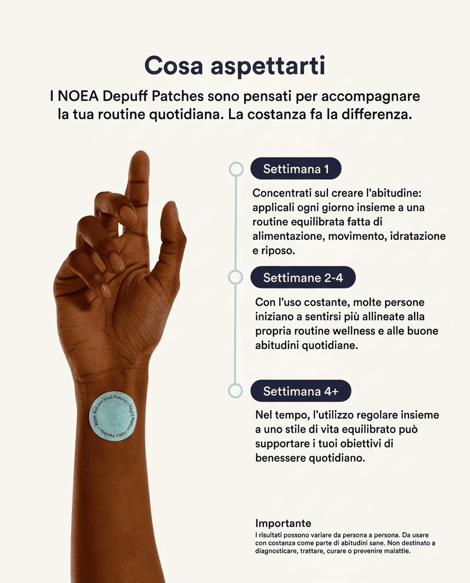 Depuff - Patch per il gonfiore